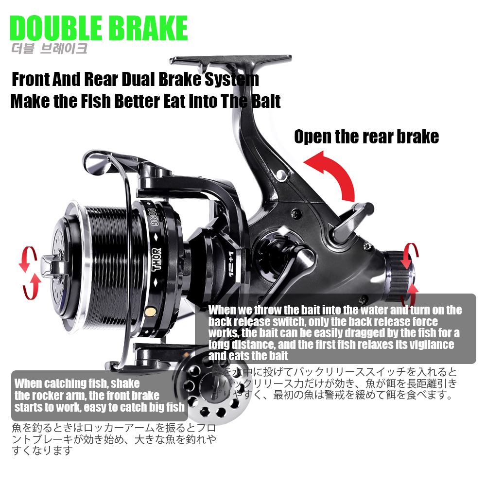 New Carp Fishing Reel Spinning - Kastking Reel Zephyr 评论和价格