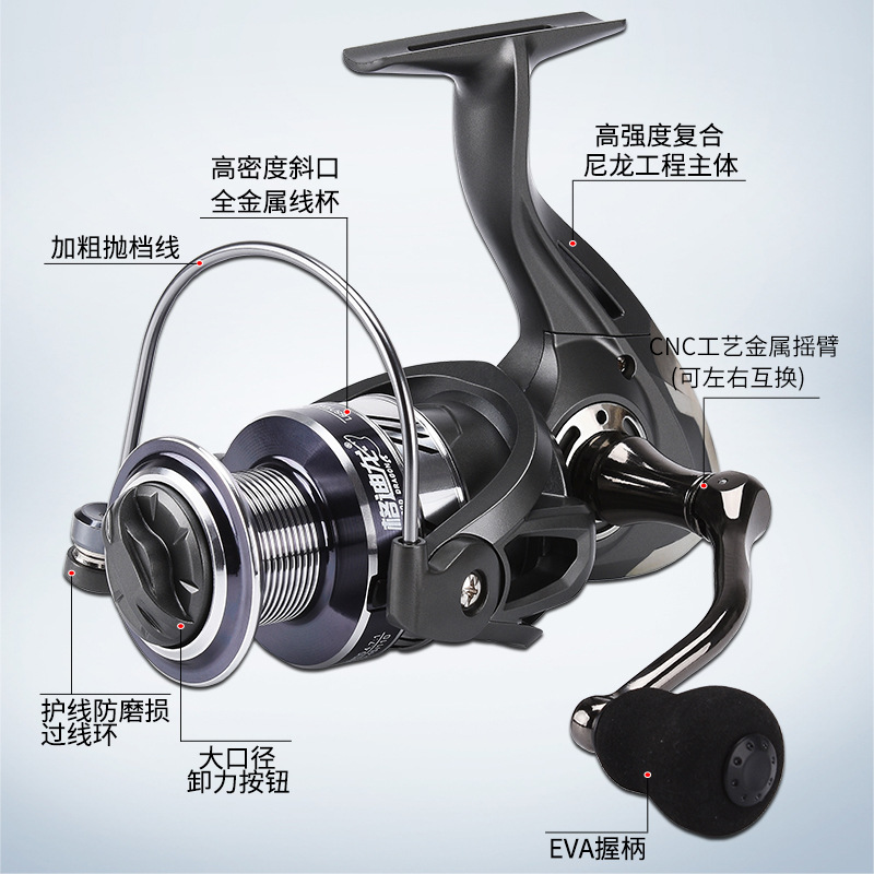 Metal Spinning Wheel Rocker Ar - Ice Fishing Line 评论和价格