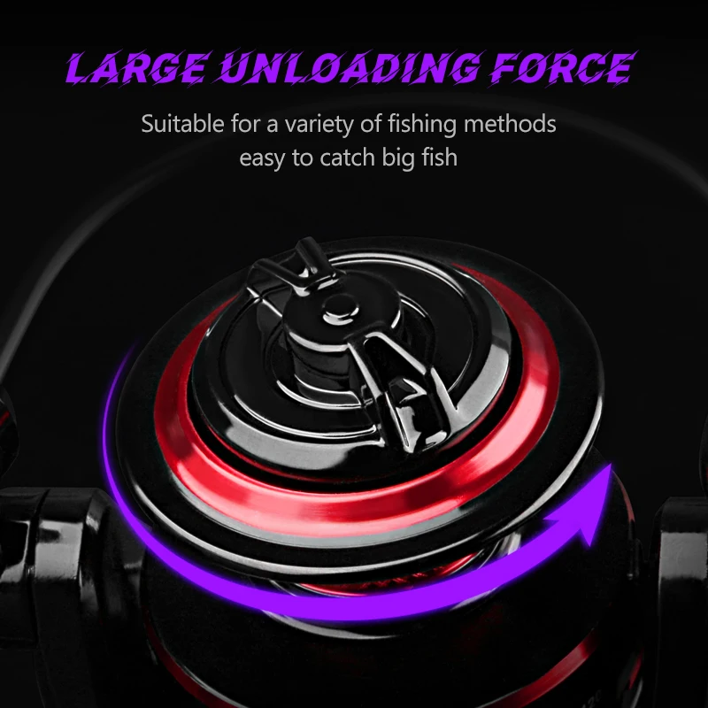 DEUKIO Spinning Fishing Reel 2 - Kastking Reel Zephyr 评论和价格
