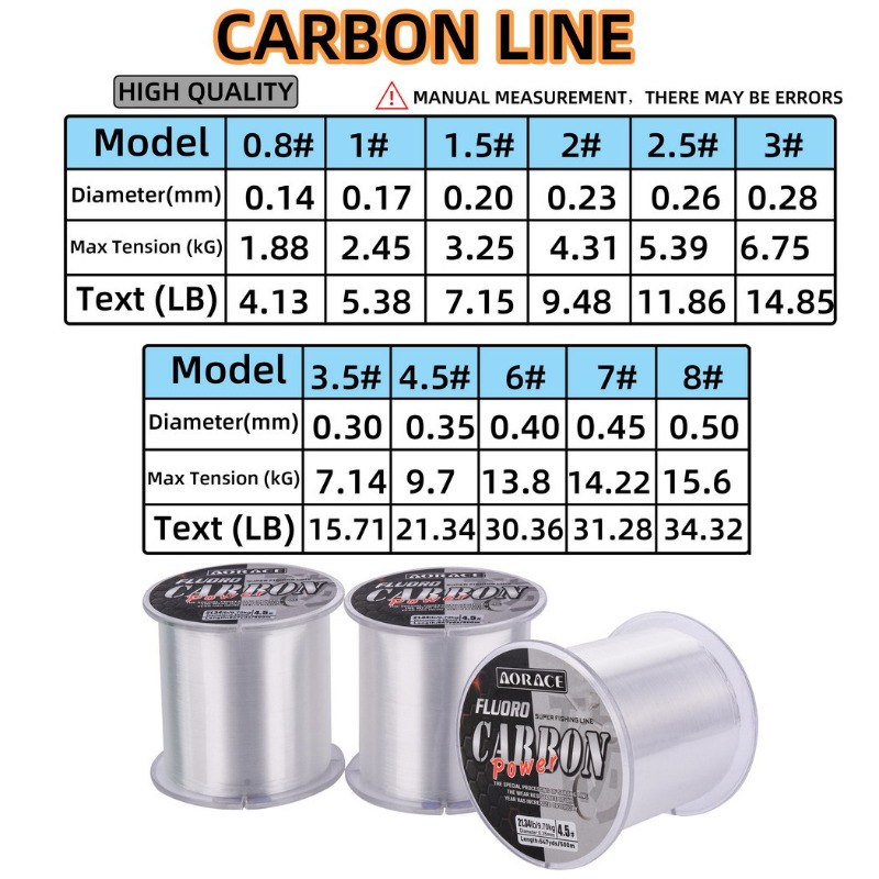 500M Fluorocarbon Fishing Line - Ice Fishing Line 评论和价格